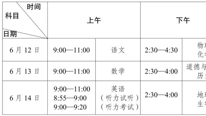 字母哥：下一场还是打步行者 我们要找到解决方法